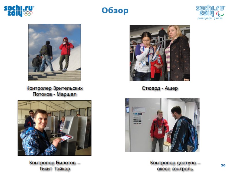 Обзор Контролер Зрительских Потоков - Маршал   Стюард - Ашер Контролер Билетов –